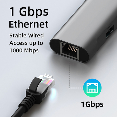 4K HDMI 6 In 1 Type C 5Gbps USB Hub Docking Station 60W PD Charging 1000Mbps