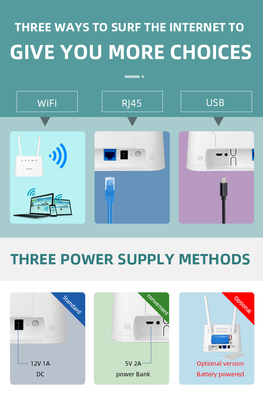 2Mbps Transmission Rate 10 User Wifi Sharings Mikrotik Router with Internal Style