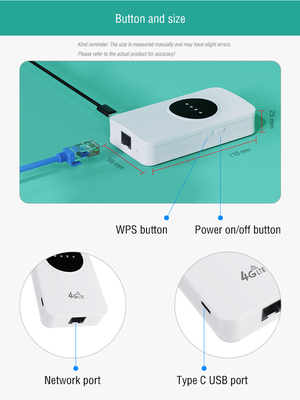 Mac Compatible 4G Pocket Wifi Router with 150Mbps Speed and Sim Card Compatibility