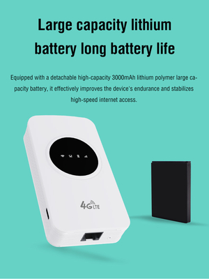Mac Compatible 4G Pocket Wifi Router with 150Mbps Speed and Sim Card Compatibility