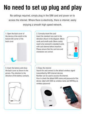 Mac Compatible 4G Pocket Wifi Router with 150Mbps Speed and Sim Card Compatibility