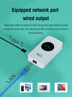 Mac Compatible 4G Pocket Wifi Router with 150Mbps Speed and Sim Card Compatibility