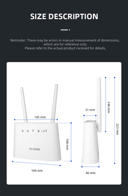 Eu Us Uk Au Plug 1200mbps 2.4Ghz/5.8Ghz Wifi With One Sim Mt7628n Chipset Sim Card Router