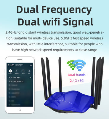 ODM Dual Band 1200mbps 5.8G 2.4GHz Wireless CPE TTL IMEI Change Unlock 4g Lte Wifi Router For Sim Card Provider
