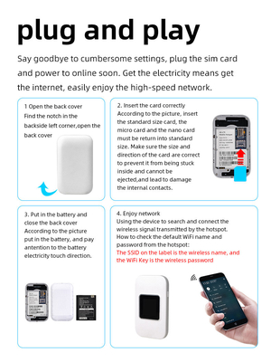 MTK Chipset Dongle Modem Mini Wifi With WPA/WPA2-PSK Security