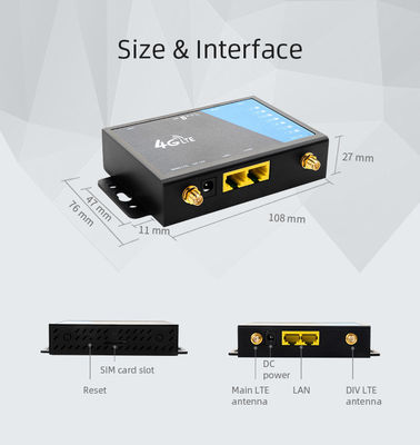 Iot LTE 4G VPN wireless industrial router WiFi Hotpot 802.11b G N Router