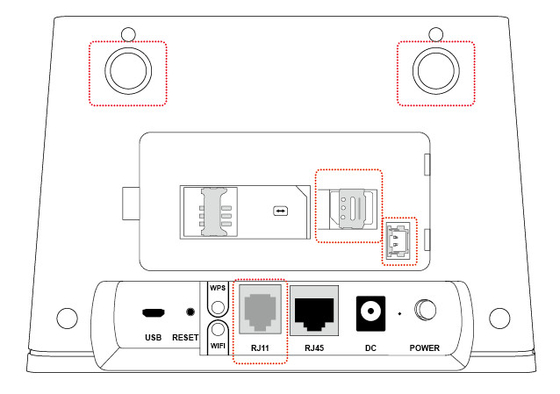 Customized 4G Dual SiM Mobile Router Hotspot RJ45 LAN Wireless Modem
